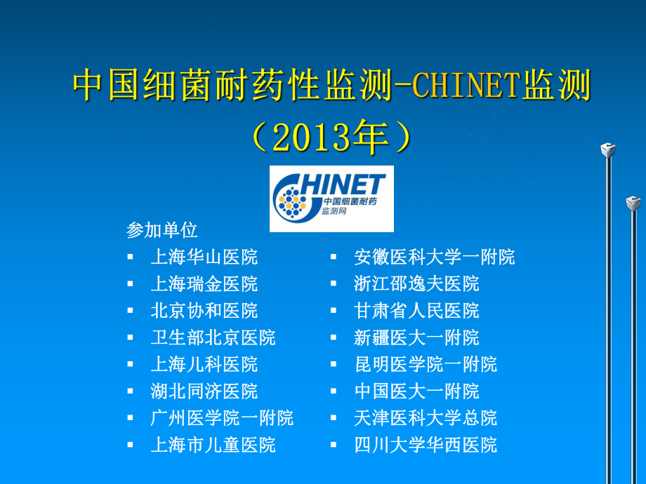 CHINET2013全年耐药监测统计结果1[1]课件.ppt_第1页