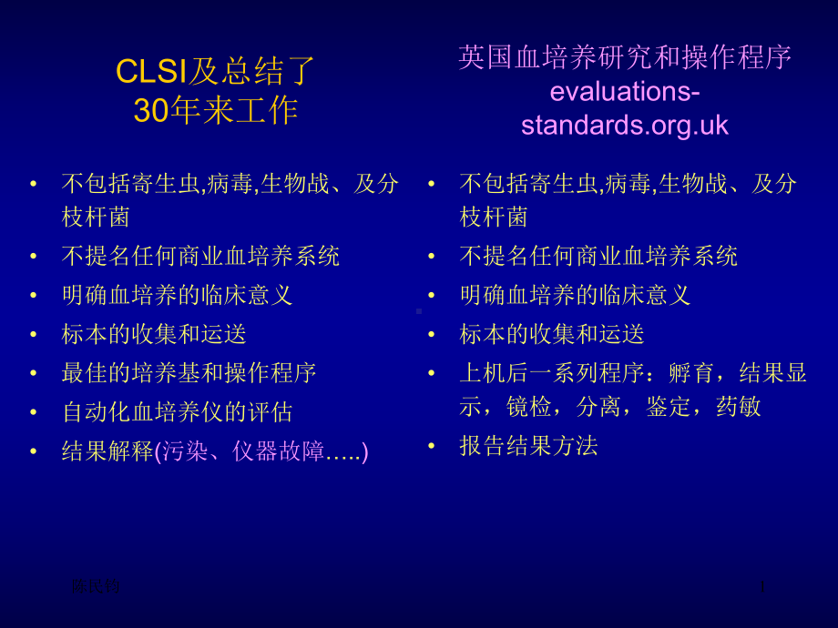 clsi血培养推荐指南课件.ppt_第1页