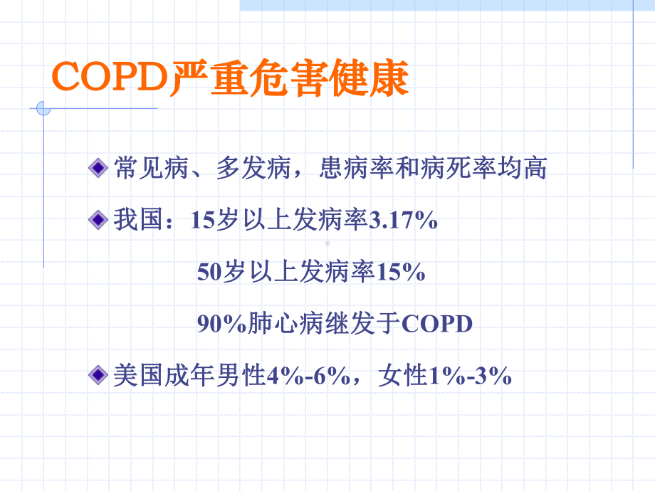 COPD中医学院讲课课件.ppt_第3页