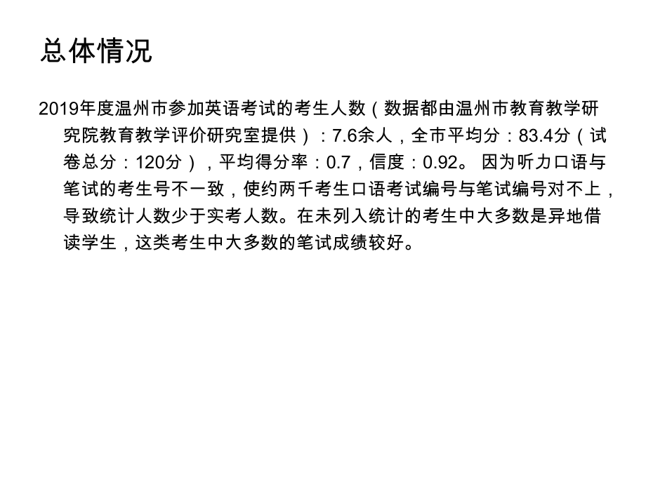 150温州市初中英语学业质量分析课件.ppt_第2页