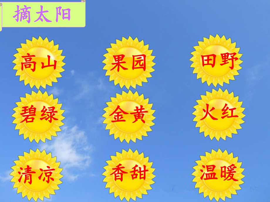 《课文：四个太阳》课件.ppt_第2页