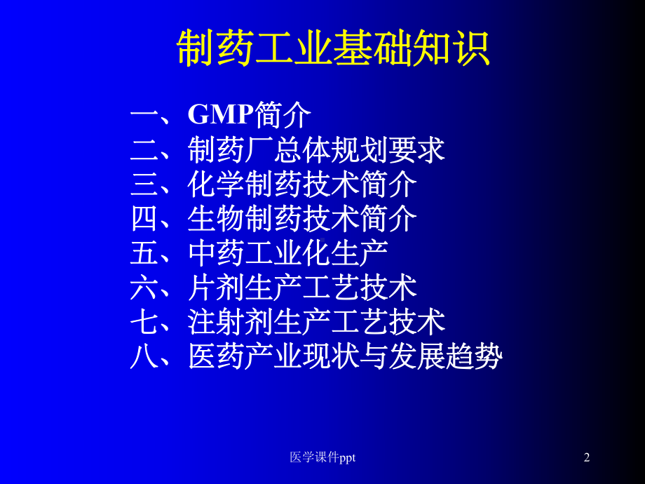 《制药工业基础知识》课件.ppt_第2页