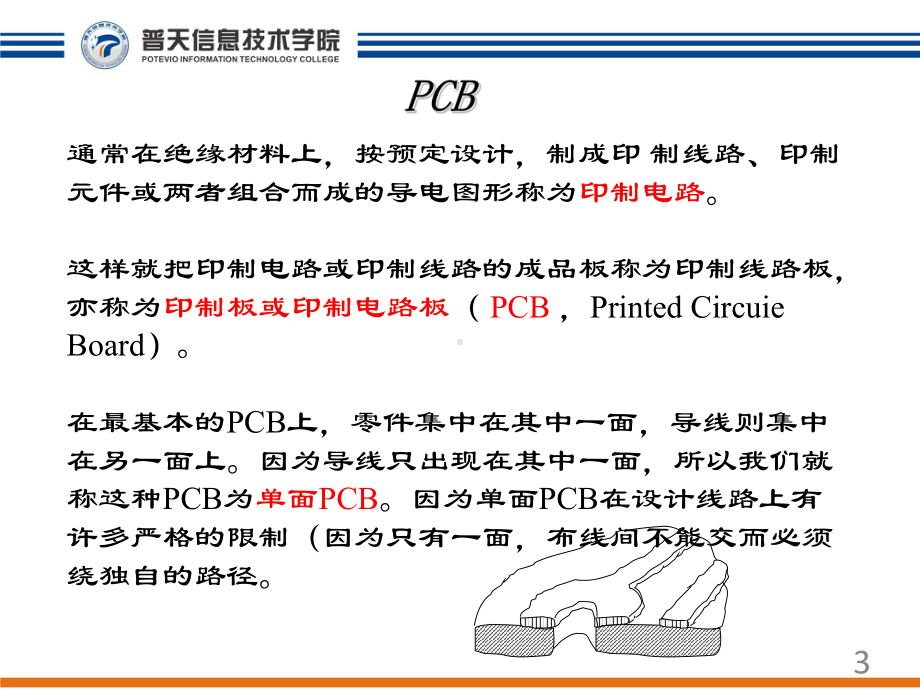 SMT组装生产工艺流程汇总课件.ppt_第3页