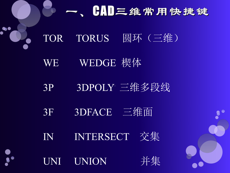 CAD绘图教程三维建模汇总课件.ppt_第3页