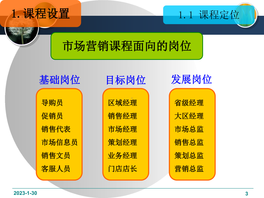 01市场营销课程介绍140215汇总课件.ppt_第3页