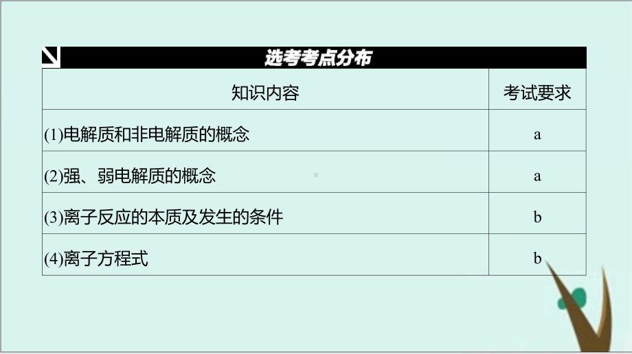 《离子反应》人教版优秀课件1.pptx_第2页