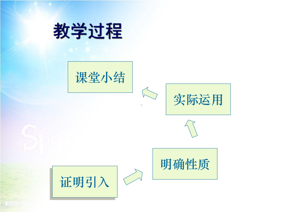 三角形角的性质课件.ppt_第3页