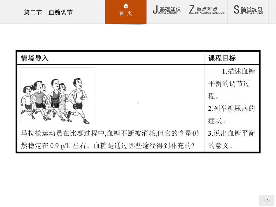 （测控设计）20152016学年高二生物中图版必修3课件：122 血糖调节.pptx_第2页