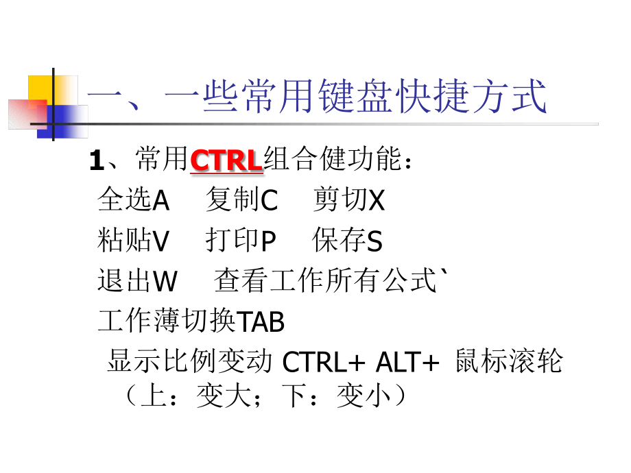 Excel电子表格培训课件.ppt_第2页