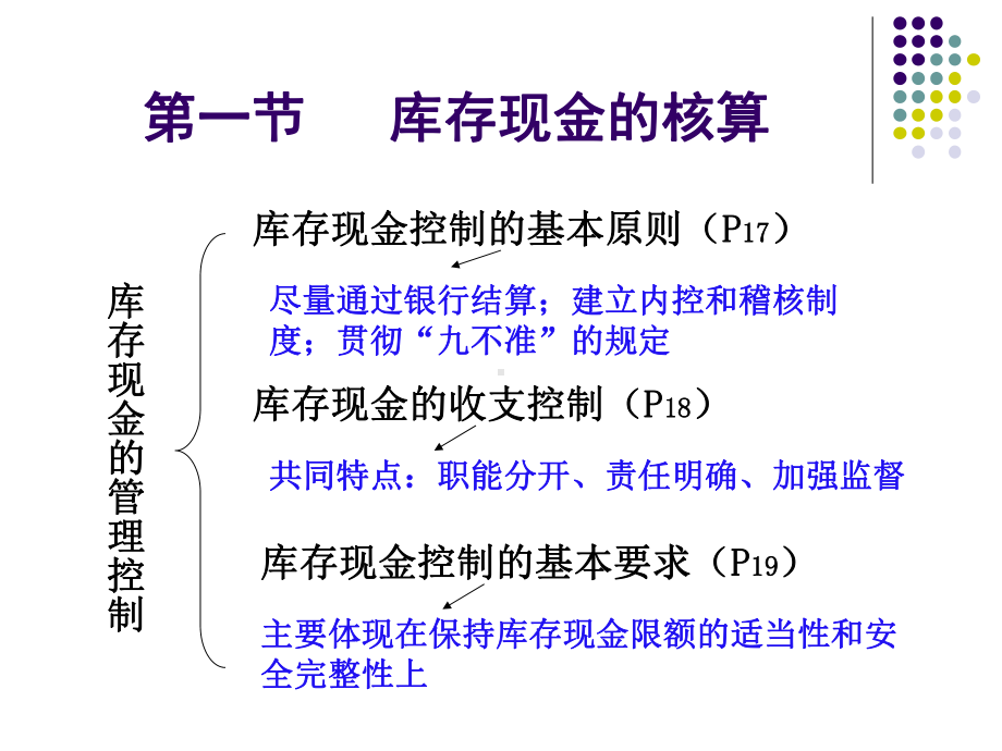 中级财务会计货币资金课件.ppt_第2页