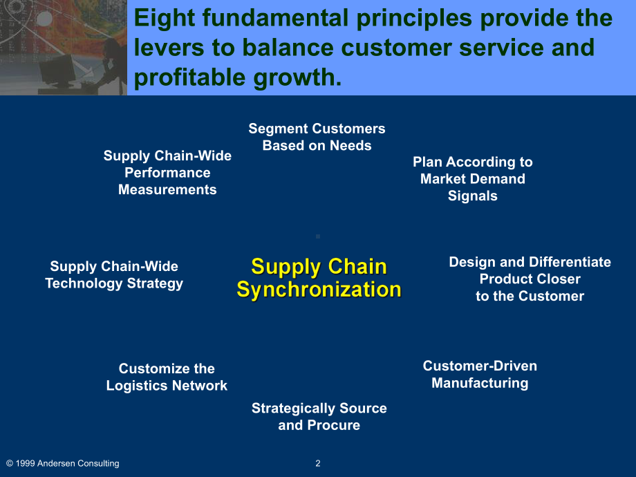 1、八个有效的供应链管理原则ANDERSEN课件.ppt_第3页