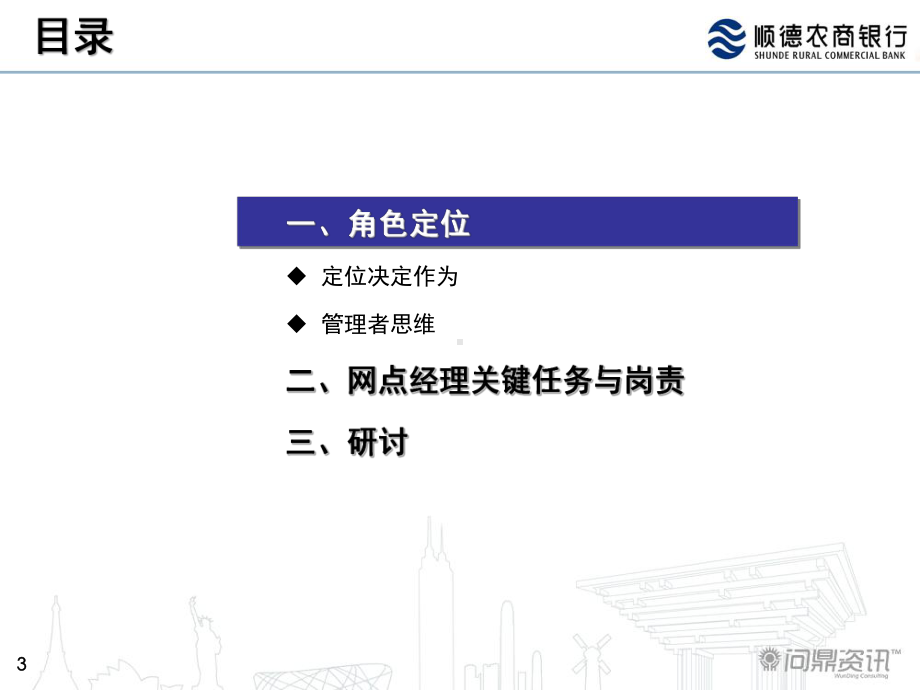 《网点经理的关键任务模型与角色定位》解读课件.ppt_第3页