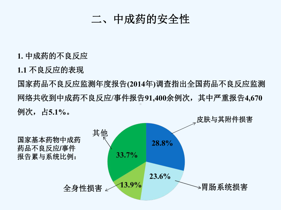 中成药的合理使用课件汇总.ppt_第3页