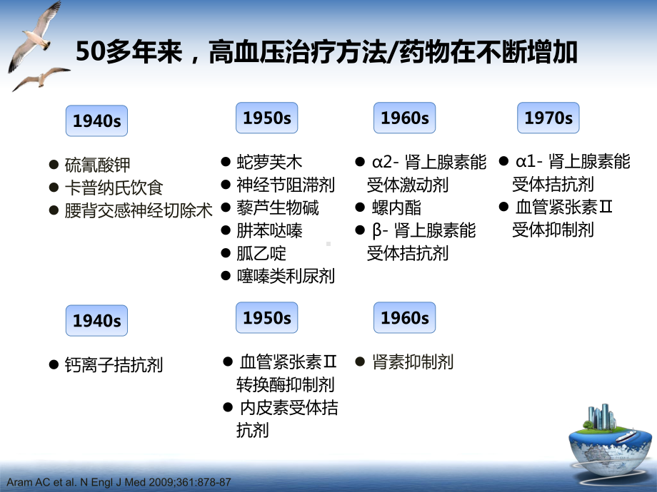 2013高血压指南进展课件.ppt_第3页