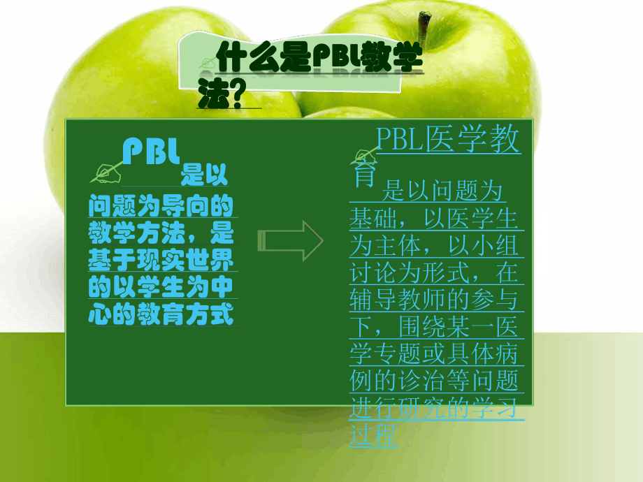 PBL教学法最新版课件.ppt_第3页