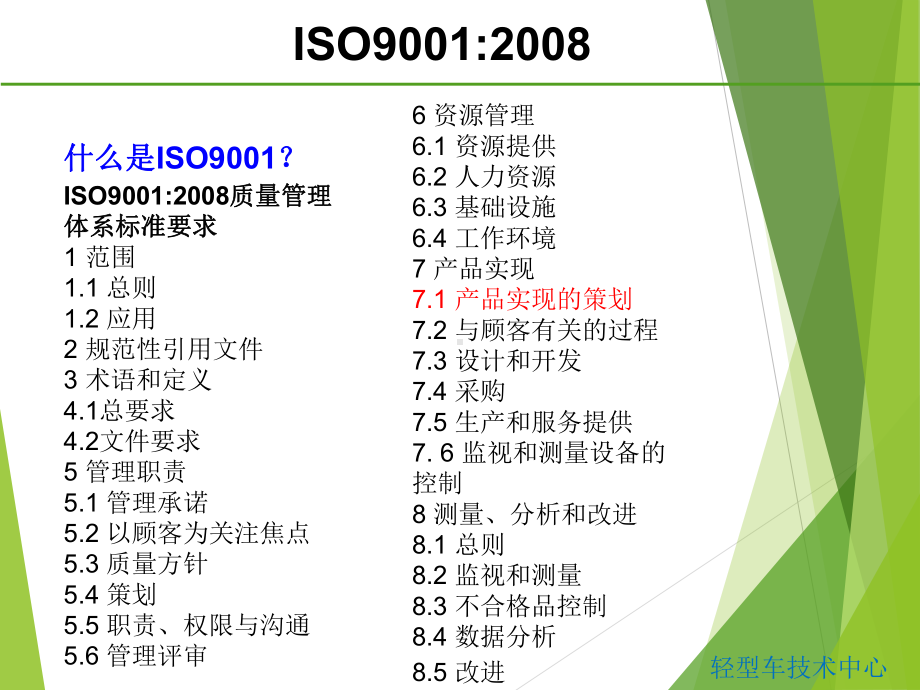 APQP产品质量先期策划(最完整版)汇总课件.ppt_第2页