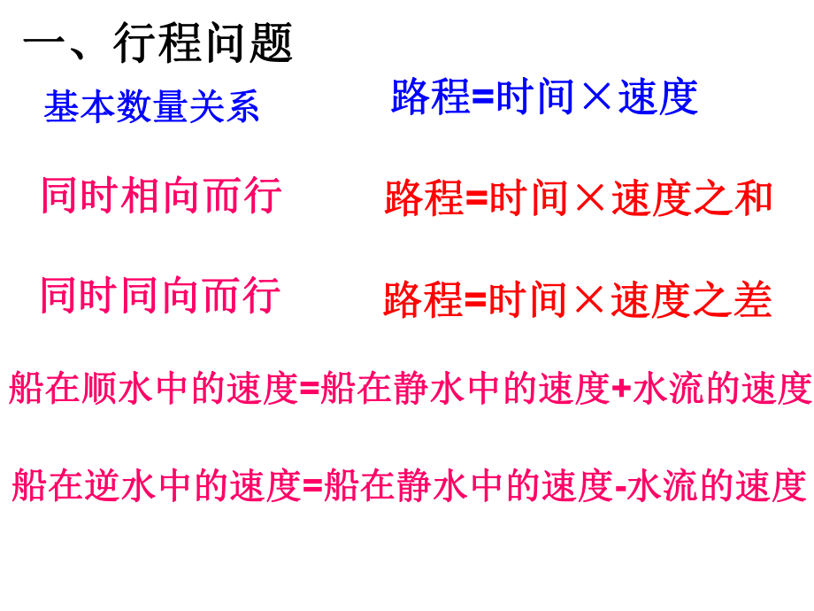 《二元一次方程组》课件4.ppt_第2页