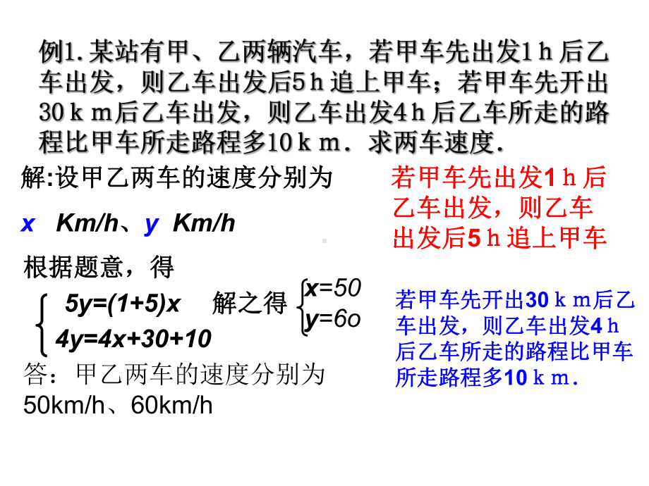 《二元一次方程组》课件4.ppt_第3页