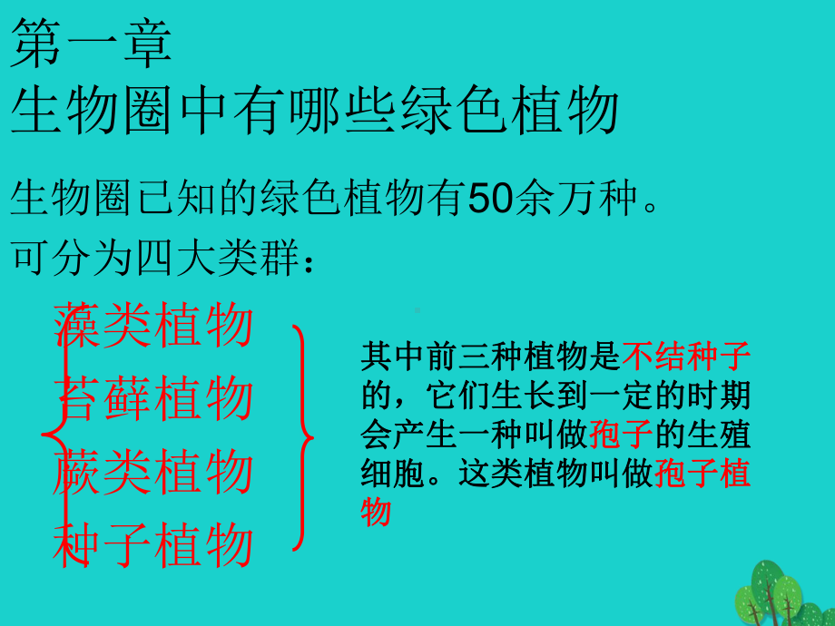 七年级生物上册第三单元第一章第一节藻类、苔藓和蕨类植物教学新人教版课件.ppt_第3页