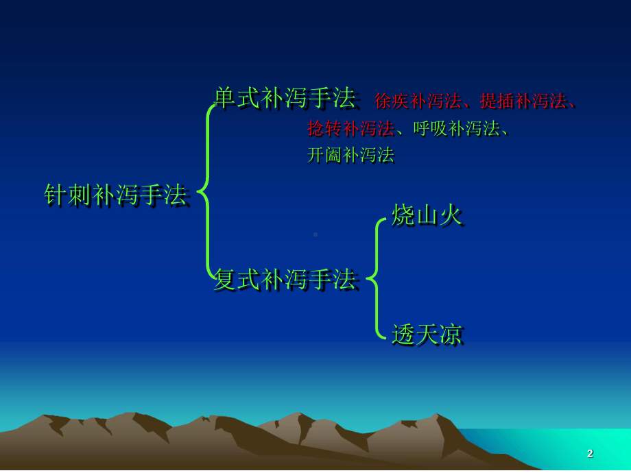 5针刺补泻手法演示教学课件.ppt_第2页