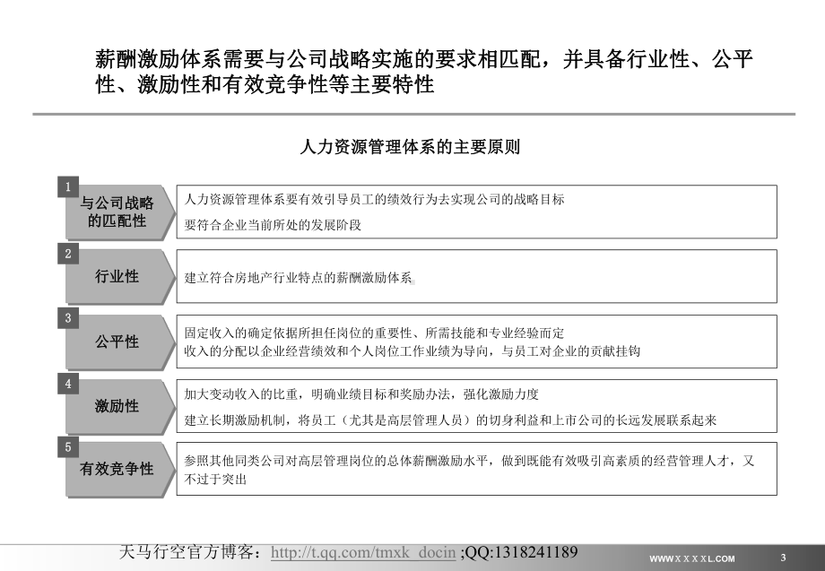 xx置业中高层管理人员与专业人员激励课件.ppt_第3页