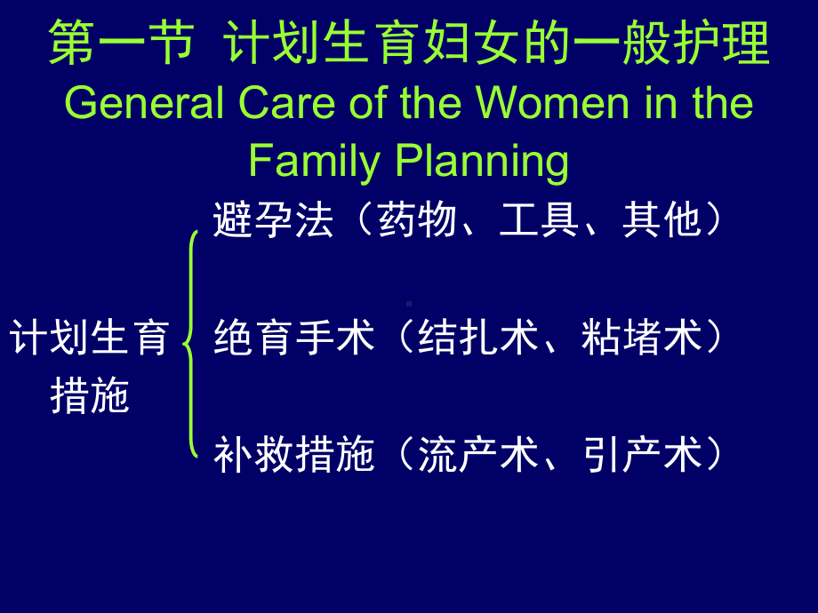 (课件)第二十一章计划生育妇女的护理CareoftheWomeninthe.ppt_第3页