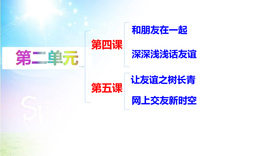 七年级上册道德与法治《》第二单元复习课件.ppt_第2页