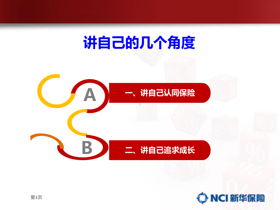 三讲讲自己课件.ppt_第3页