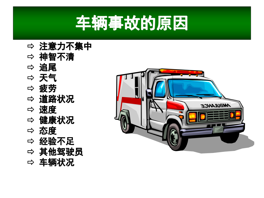 DDT(防卫性驾驶解读课件.ppt_第2页