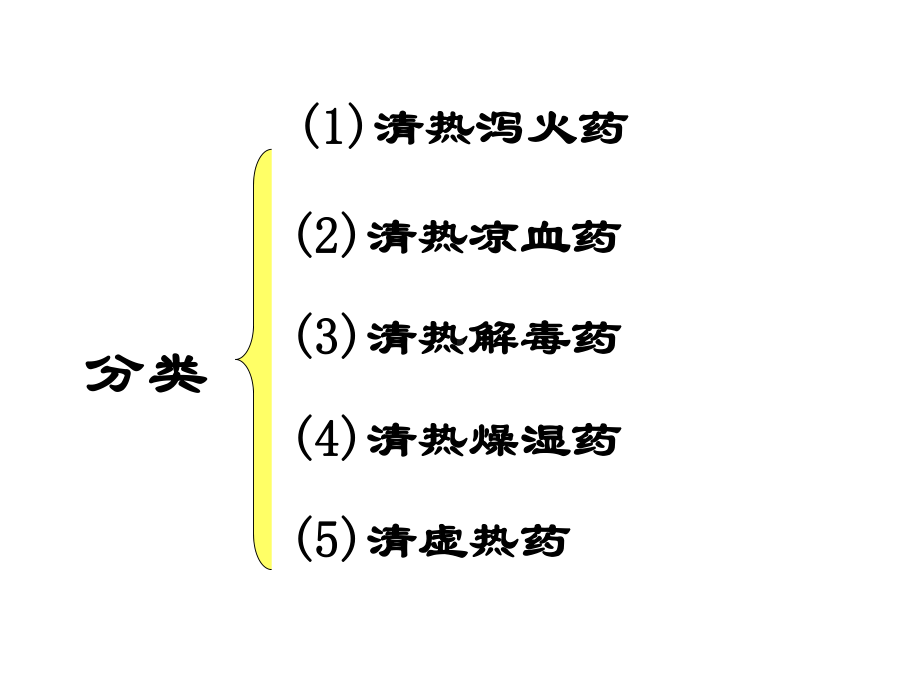 [中药药材]清热药课件.ppt_第2页