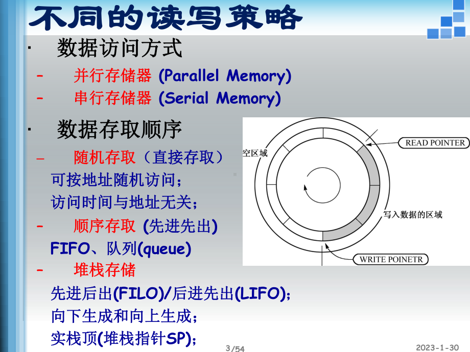 (微机原理)第五章存储器系统课件.ppt_第3页