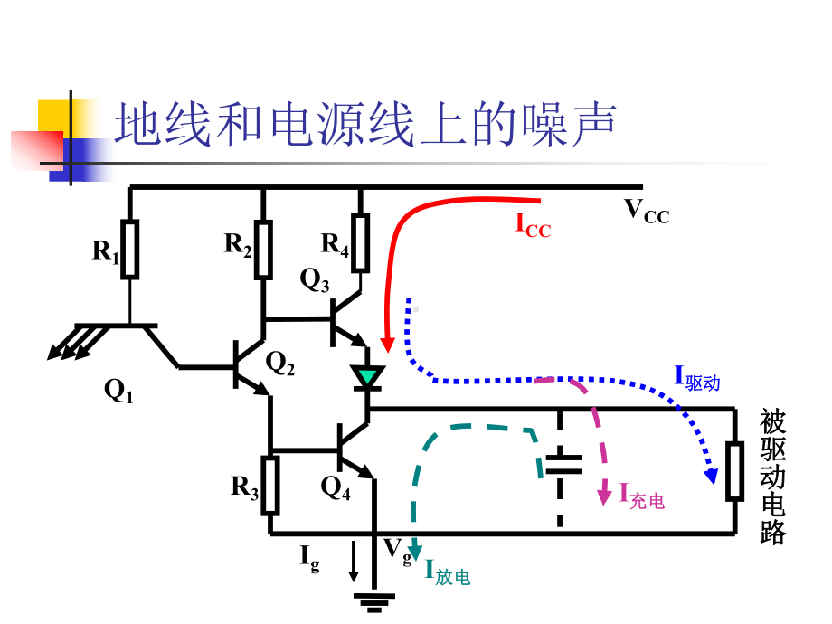 06PCB的电磁兼容设计要点课件.ppt_第2页