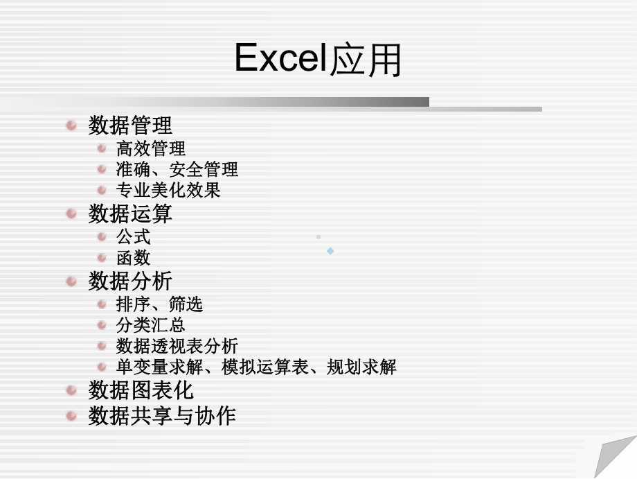 Office课程享誉课程版课件.ppt_第2页