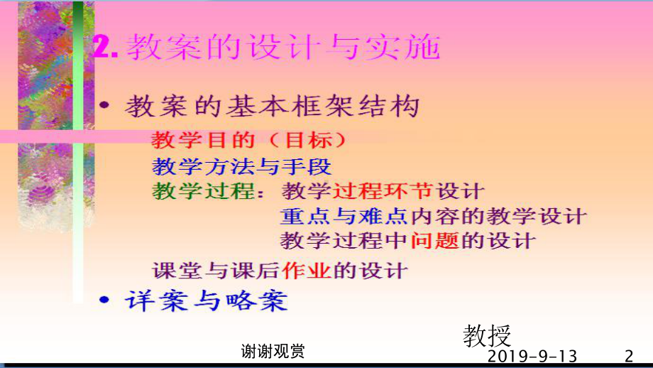 上海建桥学院对教案的要求课件.ppt_第2页