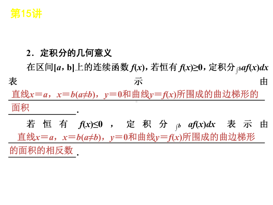 （理科数学）高考一轮复习课件第15讲定积分与微积分基本定理.ppt_第3页