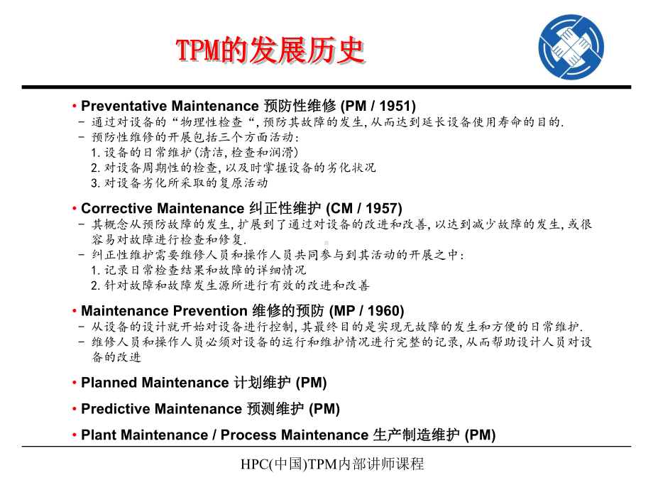 TPM的发展历史课件.ppt_第1页