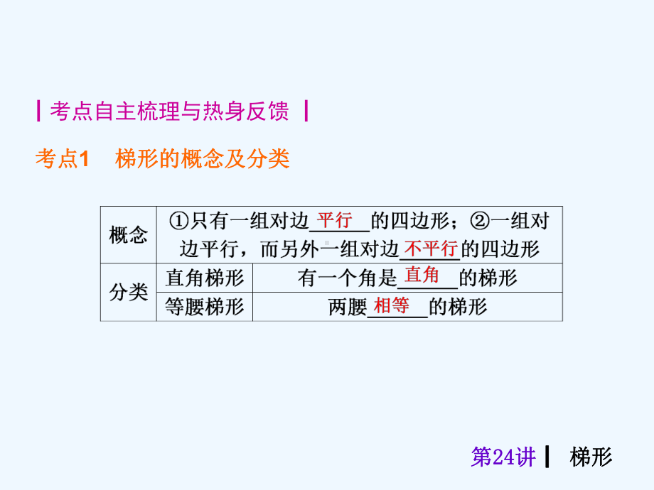 0届中考人教版数学考前热点冲刺指导《第讲梯形》课件.ppt_第2页