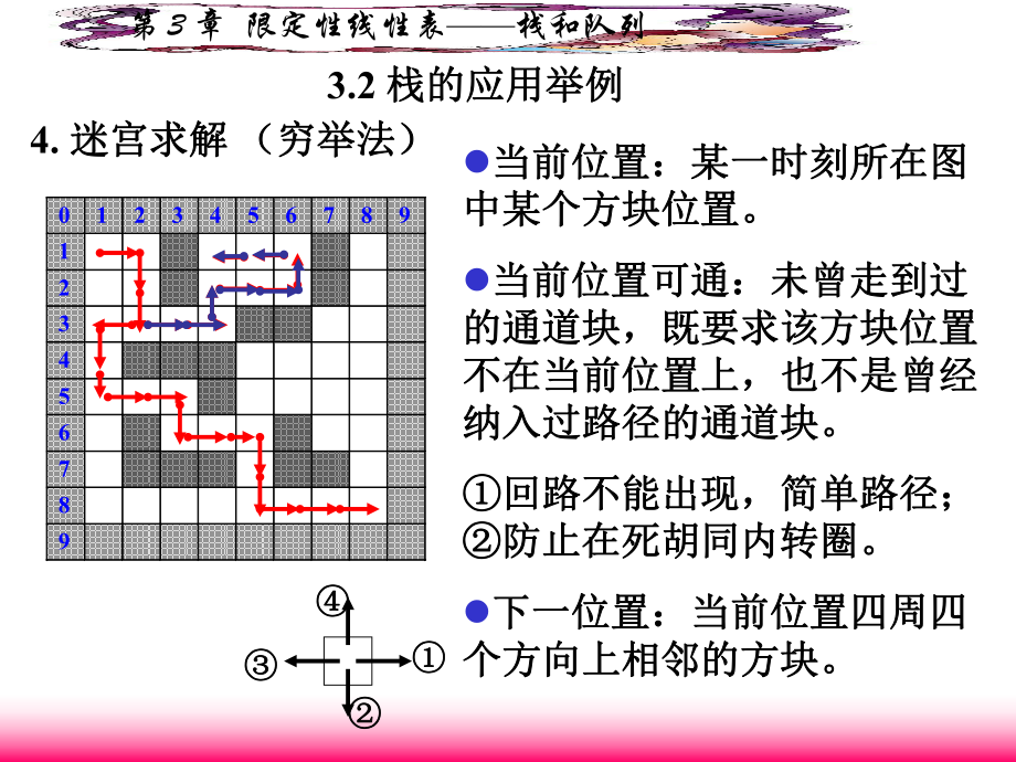 PowerPoint演示文稿西安电子科技大学概要课件.ppt_第1页