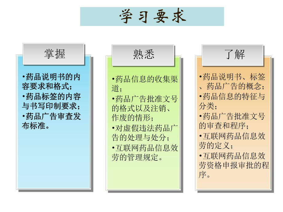 药事管理学药品信息管理课件.ppt_第3页