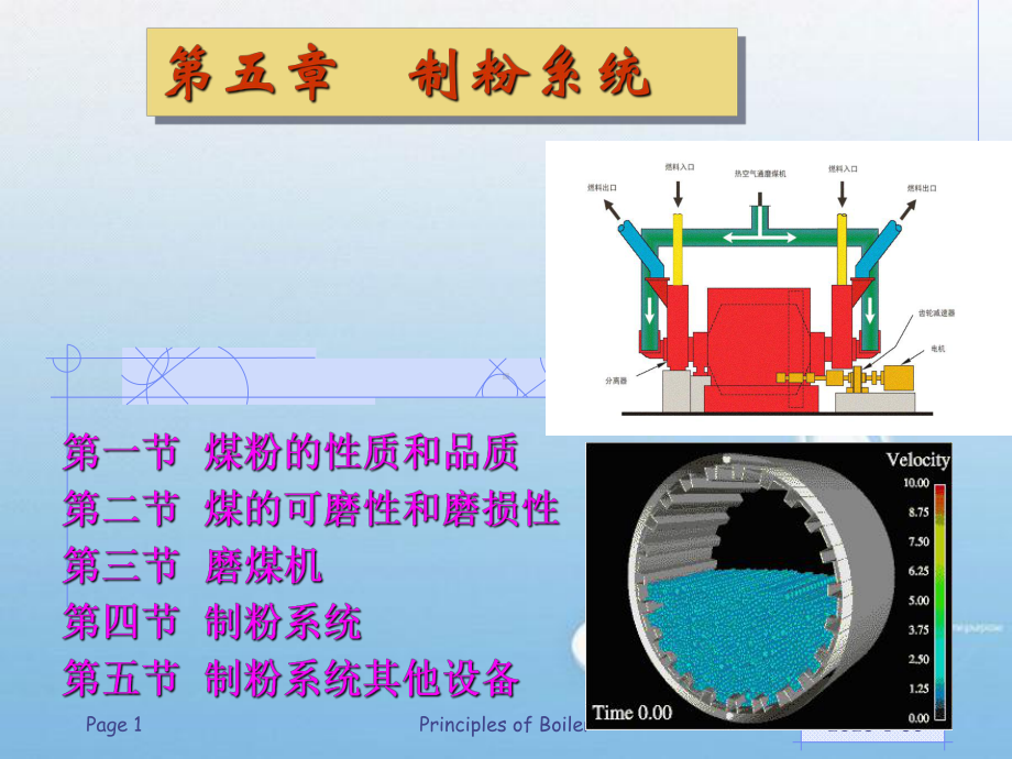 51煤粉的性质和煤的可磨性和磨损性解读课件.ppt_第1页