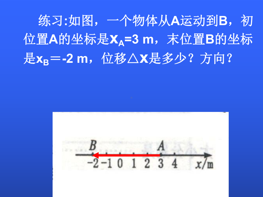 13运动的快慢速度课件(新人教必修1).ppt_第3页