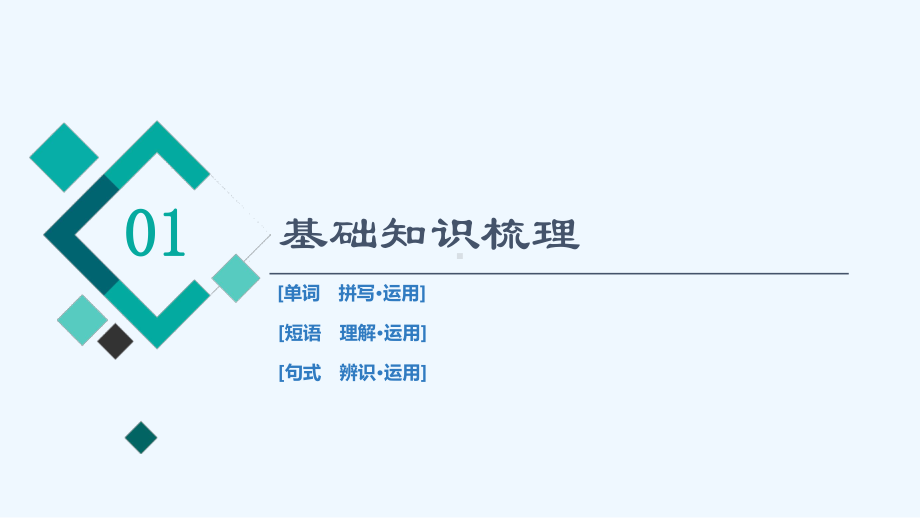 2022届高考英语统考一轮复习必修1Unit4Earthquakes课件新人教版2021022621.ppt_第2页