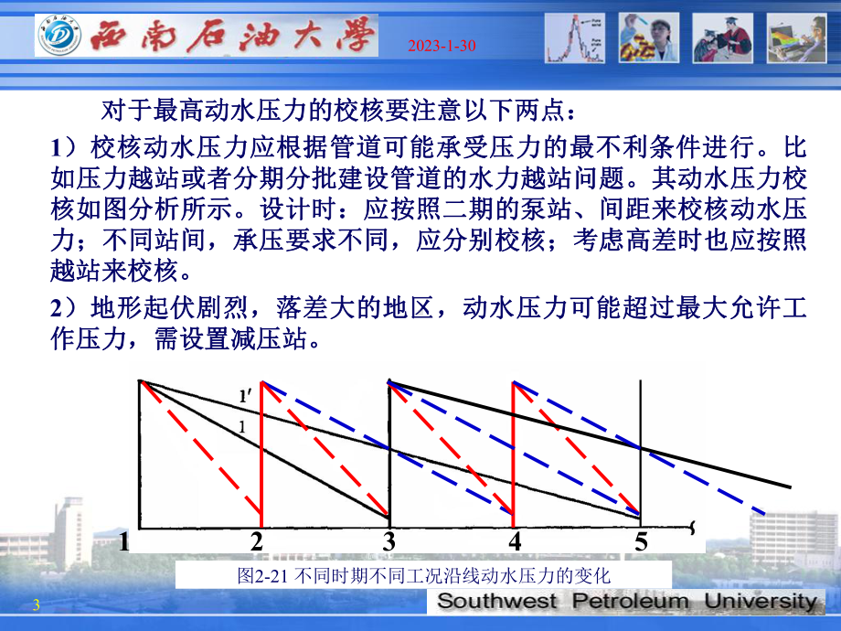 05原油管道输送(第五次课)课件.ppt_第3页