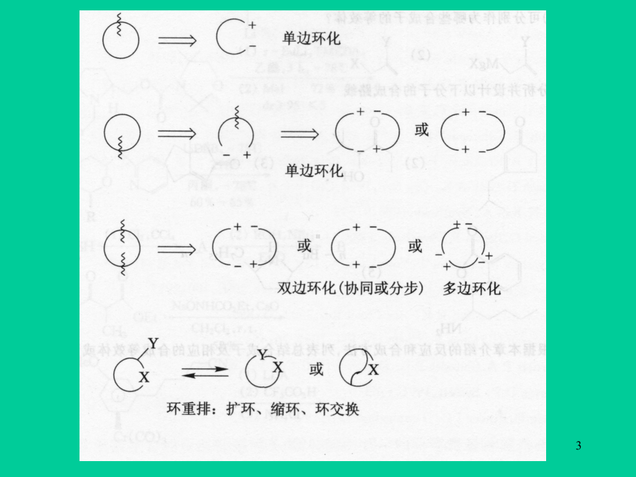 《有机合成第》课件.ppt_第3页