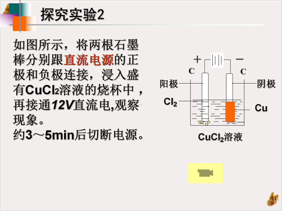 《电解池》优品课件人教版1.ppt_第3页