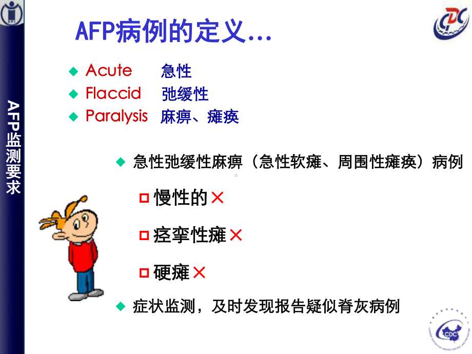 AFP病例监测3课件.ppt_第2页