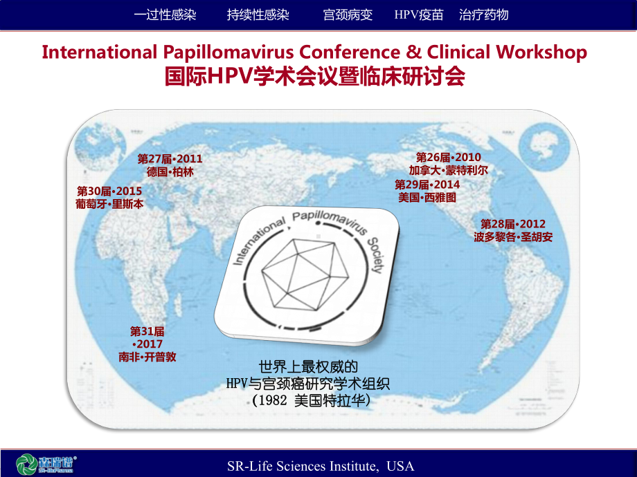 HPV感染管理的GAP与研究进展课件.pptx_第2页