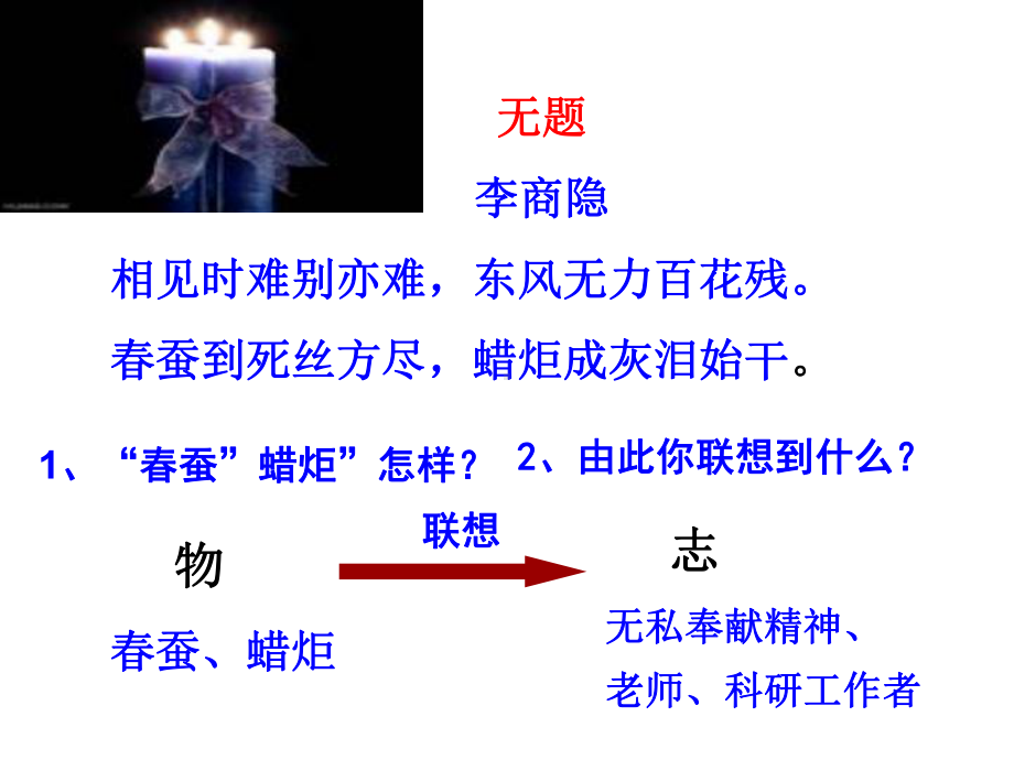 托物言志作文指导复习过程课件.ppt_第3页