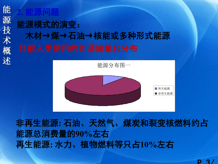 《科技导论》新能源技术课件.ppt_第3页