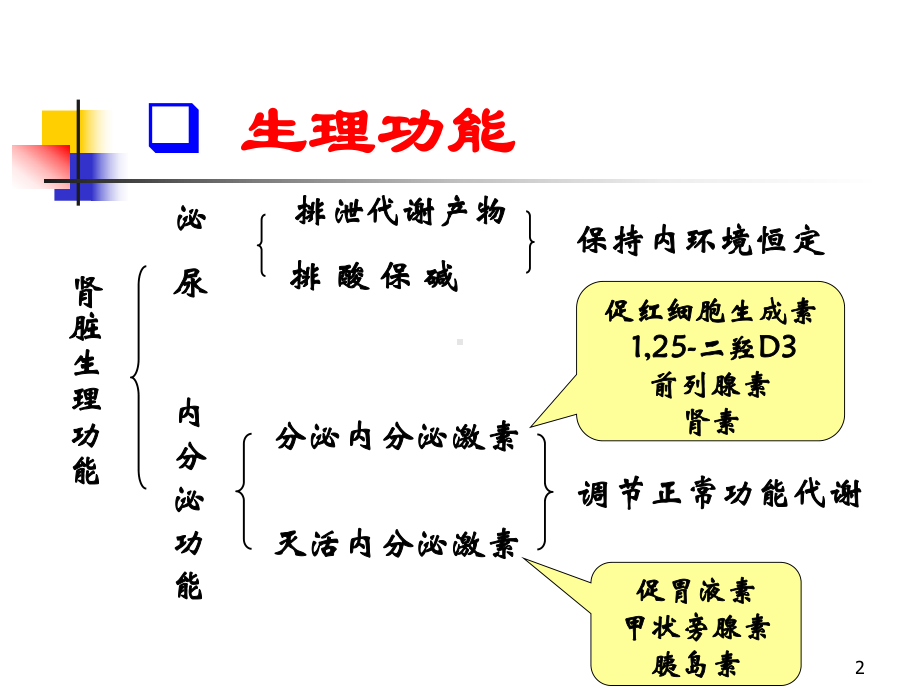 [药学]慢性肾功能不全课件.ppt_第2页